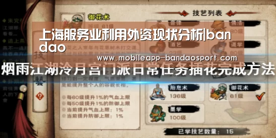 上海服务业利用外资现状分析|bandao(图1) 半岛体育下载
